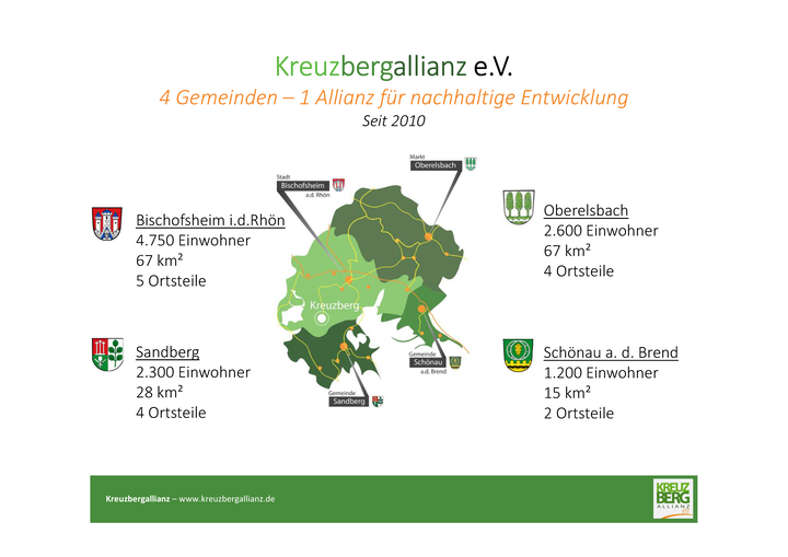 Kreuzbergallianz als Karte