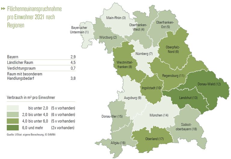 Flächenneuinanspruchnahme pro Einwohner 2021 nach Regionen