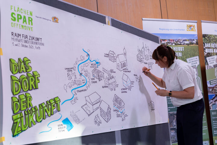 Graphic Recording
