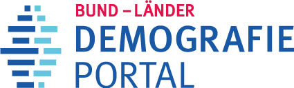 Logo Demografie Portal