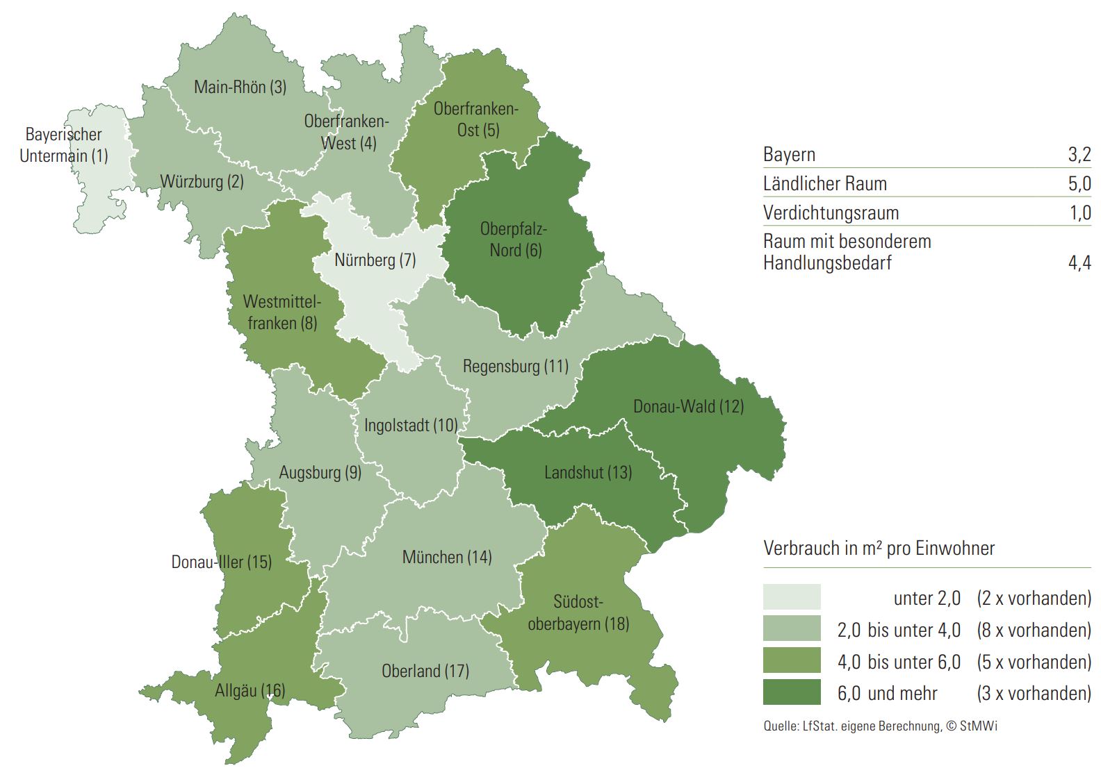 Flächenverbrauch pro Einwohner 2020 nach Regionen